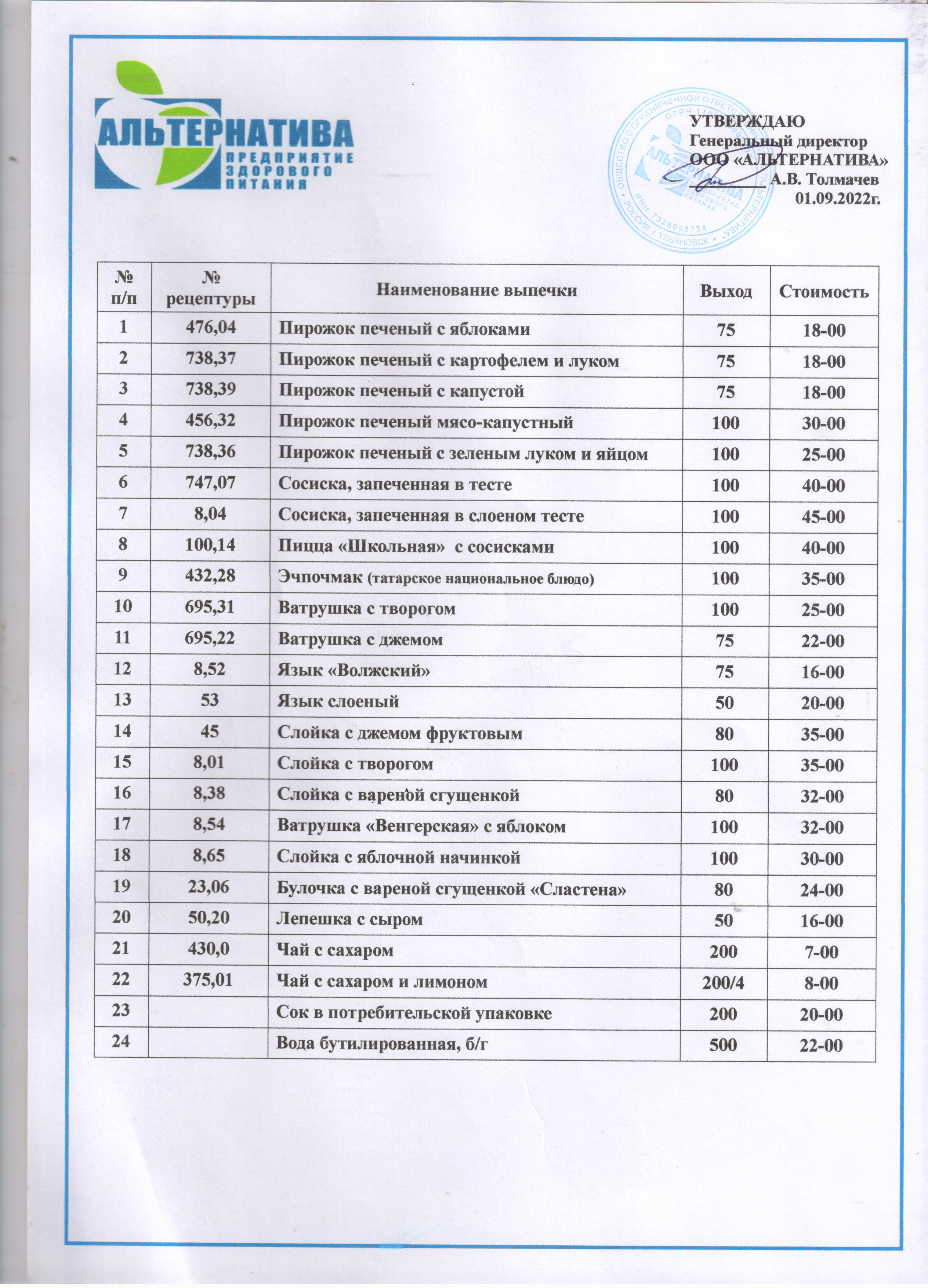 Ассортимент буфетной продукции с ценами на 2022-2023.